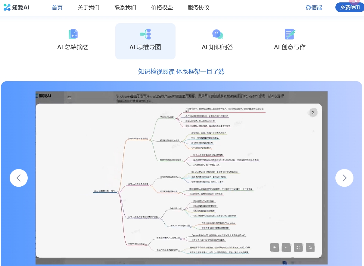 知我AI ,AI思维导图助手，一键思维导图。播客，抖音，B站，文档，网页等内容都能一键生成思维导图，萃取要点。让知识形成框架，让阅读聚焦重点。