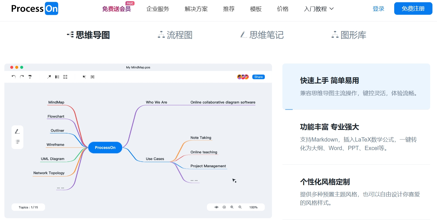 ProcessOn,ProcessOn 是一个在线协作绘图平台，它提供了一系列绘图工具，支持用户在线创作流程图、思维导图、BPMN、UML图、UI界面原型图以及iOS界面原型图等。